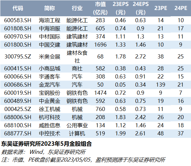 新奥天天免费资料单双中特,详细解读落实方案_完整版3.17