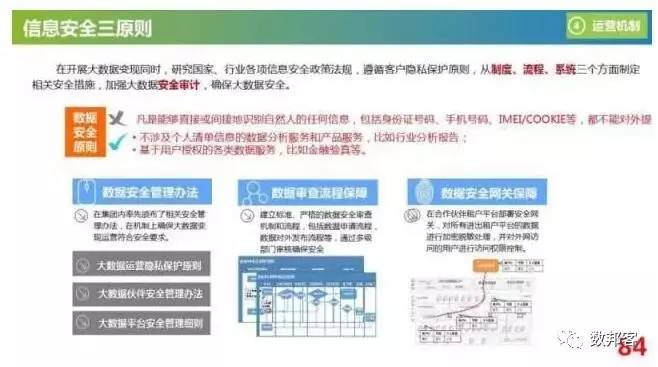 2823澳门新资料大全免费,数据资料解释落实_N版63.38