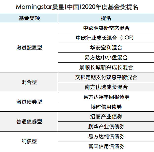 2024新澳免费资科大全,互动性执行策略评估_粉丝版254.283