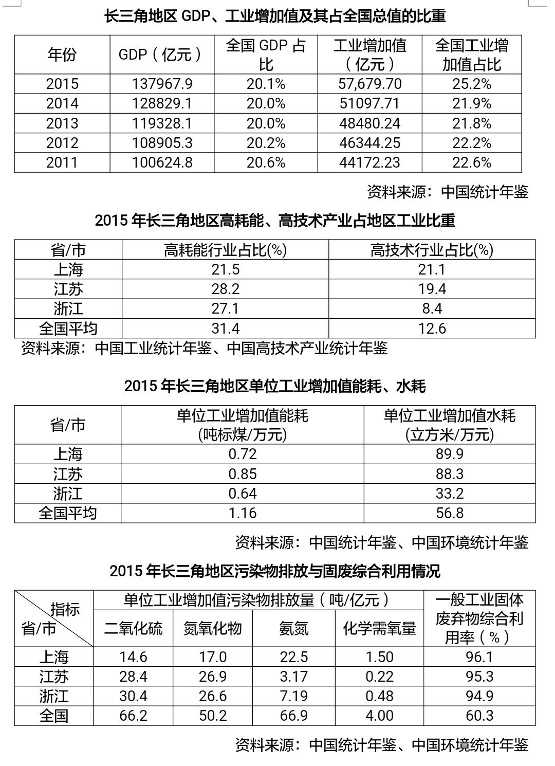 澳门三中三码精准100%,收益成语分析落实_豪华版170.200