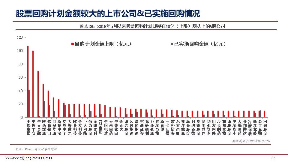 寂静之夜 第3页