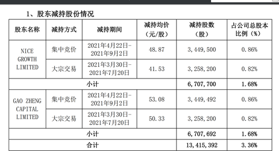 新澳内部资料精准一码波色表,精细化策略落实探讨_特别版3.556