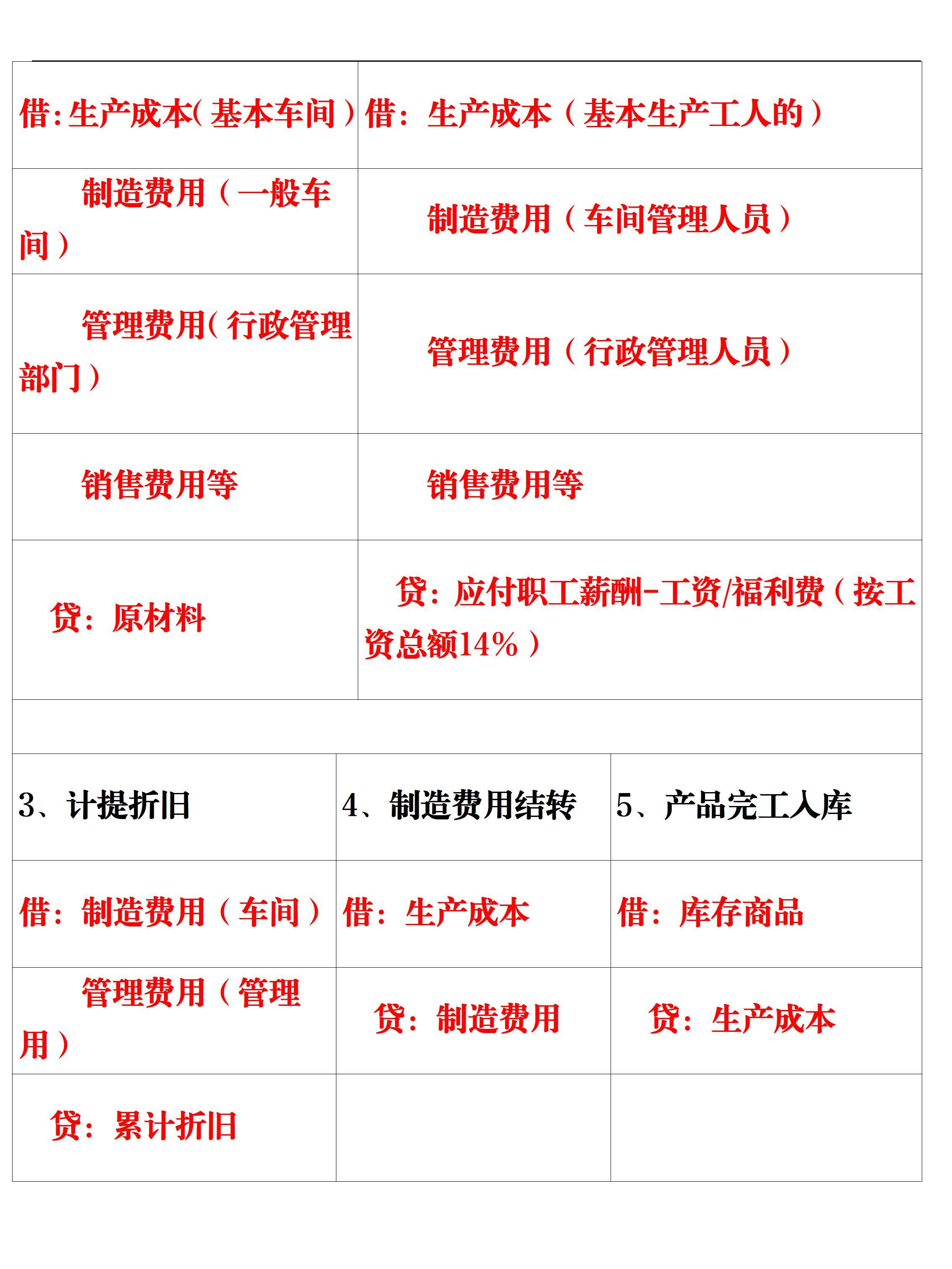 新奥门特免费资料大全,国产化作答解释落实_完整版3.18