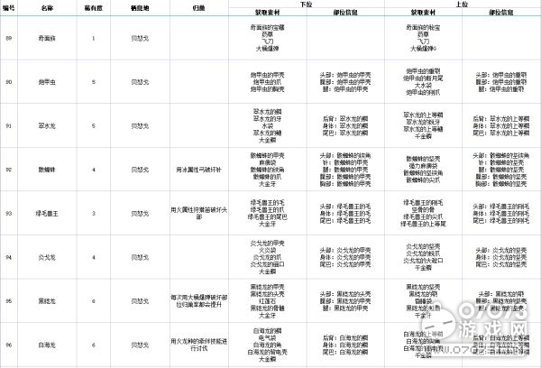 正版免费全年资料大全2012年,创造力策略实施推广_精简版104.330