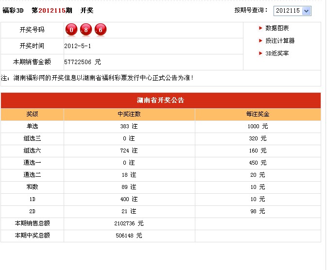 开奖结果开奖记录查询,准确资料解释落实_Q5D版67.44