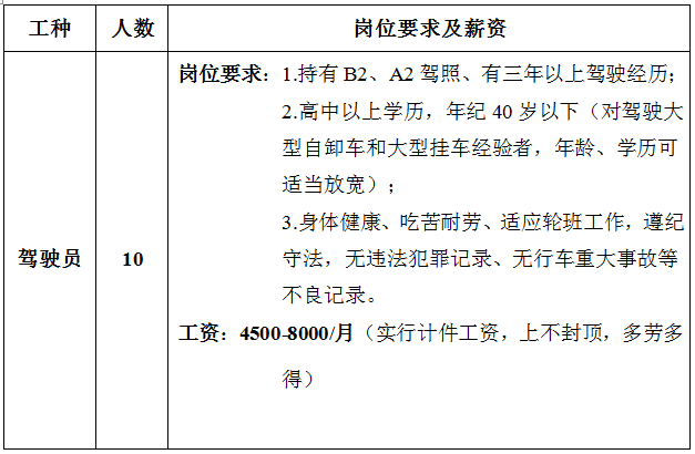 钦州司机最新招聘,钦州司机招聘信息