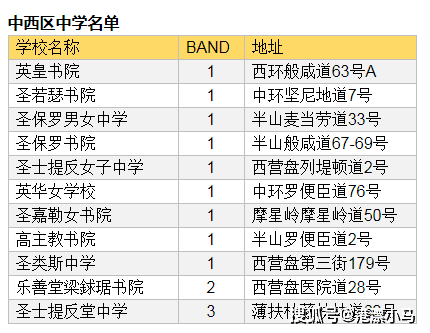 星河探险 第3页