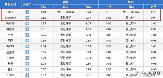 澳门一码,现状解答解释落实_Android346.185