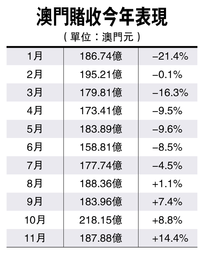 澳门彩,最新核心解答落实_精英版301.135