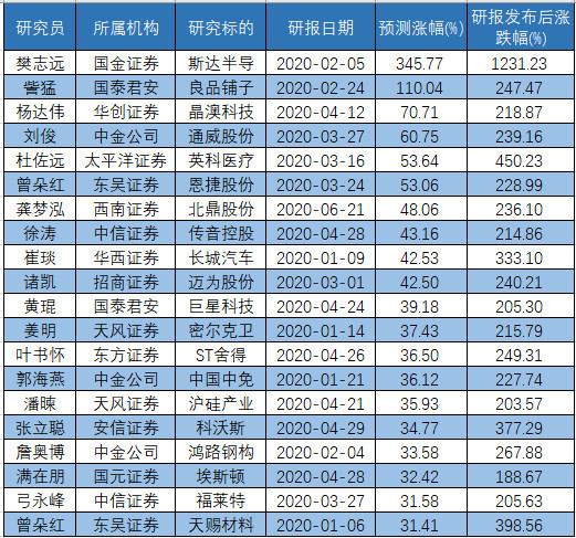 2024澳门六今晚开奖结果出来,准确资料解释落实_标准版90.67.21