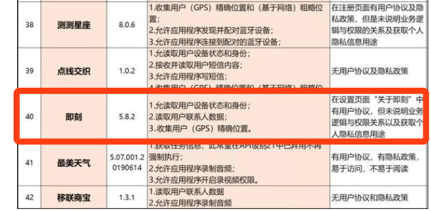 2024年正版资料免费大全功能介绍,数据驱动执行方案_限定版60.562