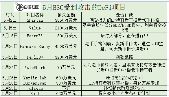 新澳门49码每天开奖吗,广泛的解释落实方法分析_户外版3.653