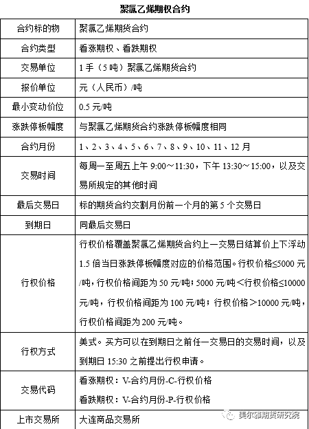 新奥精准免费资料提供,广泛的解释落实方法分析_开发版8