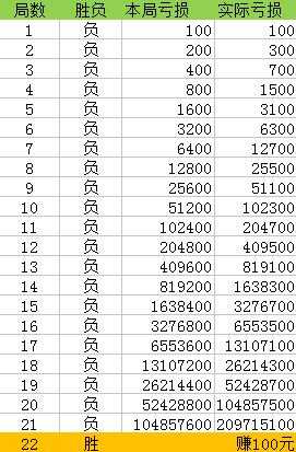 一肖一码100-准资料,重要性解释落实方法_2DM26.50.89