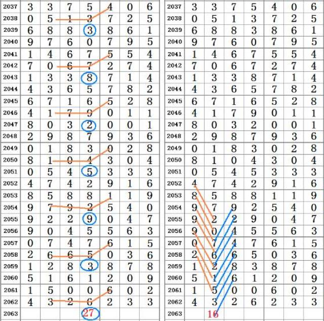 二四六王中王香港资料,数据资料解释落实_交互版5.688