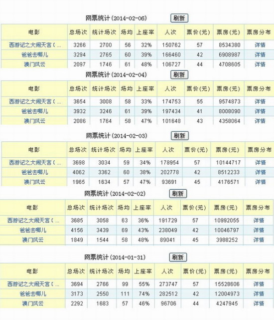 天天开澳门天天开奖历史记录,理念解答解释落实_5D50.21.81