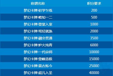 2024年新澳资料大全免费查询,性质解答解释落实_手游版1.118