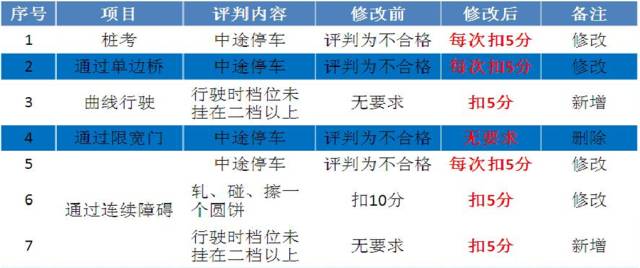 澳门六开奖最新开奖结果,广泛的解释落实方法分析_手游版1.117