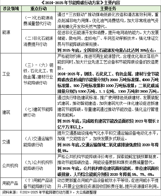 2024最新奥马资料,广泛的解释落实支持计划_潮流版3.775