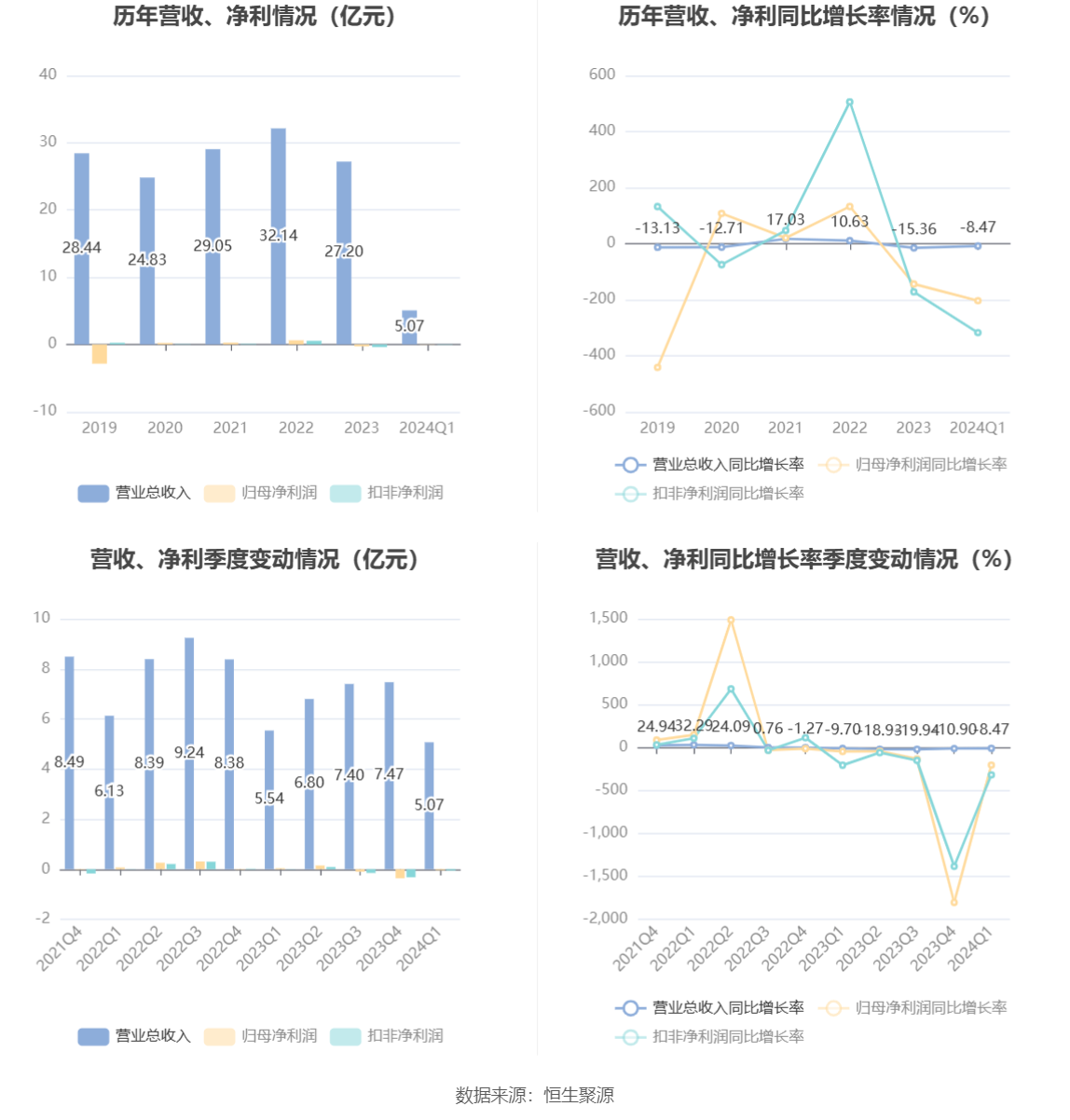 2024新澳资料大全,动态词语解释落实_ios5.375