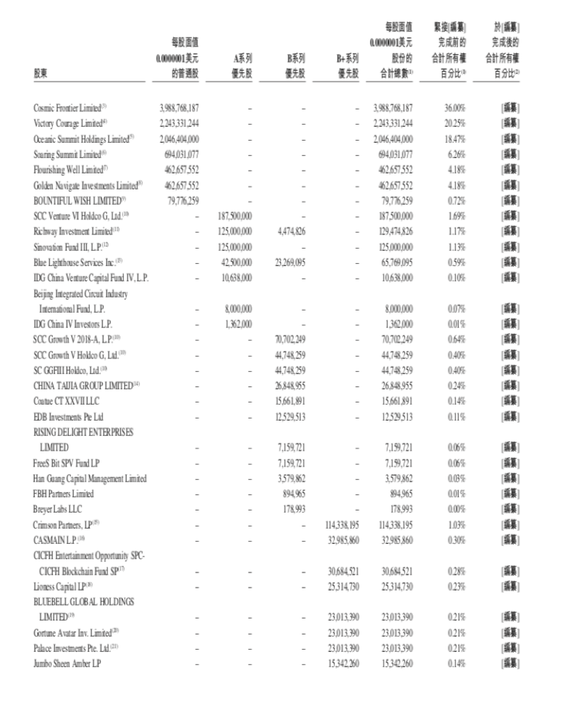 2024香港全年免费资料公开,收益成语分析落实_扩展版6.986