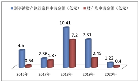 2024年10月 第233页