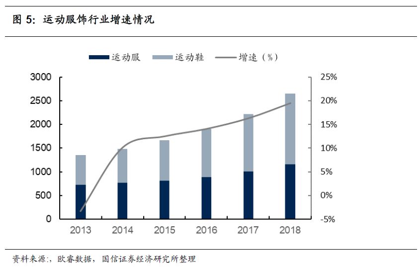 新奥资料免费精准,高度协调策略执行_特别版3.556