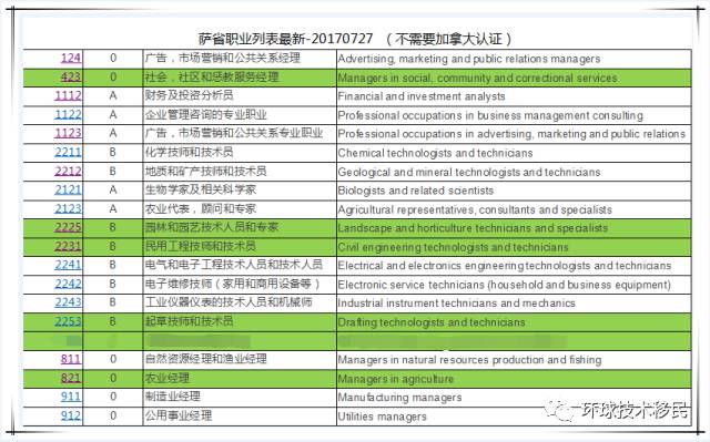 2024澳门资料大全免费,最新热门解答落实_精简版9.861