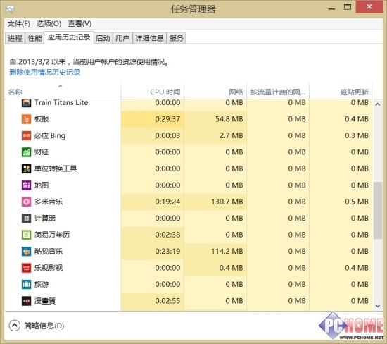 2024新澳门历史开奖记录查询结果,准确资料解释落实_win207.180