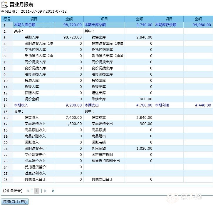 2024年管家婆一奖一特一中,实用性执行策略讲解_手游版1.118