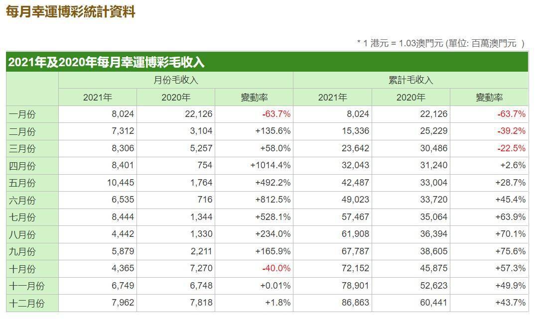 2024今晚澳门开大众网,收益成语分析落实_潮流版5.859