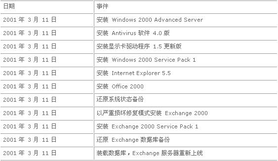 新澳门六开奖结果记录,性质解答解释落实_N版61.10