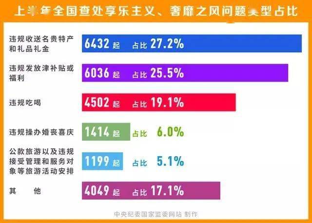 澳门六开奖结果2024开奖,确保成语解释落实的问题_旗舰版5.659