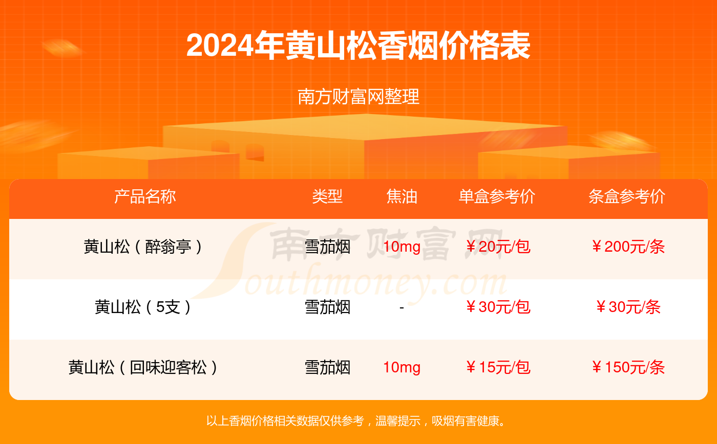 一码一肖100%精准的评论,最新核心解答落实_win204.310