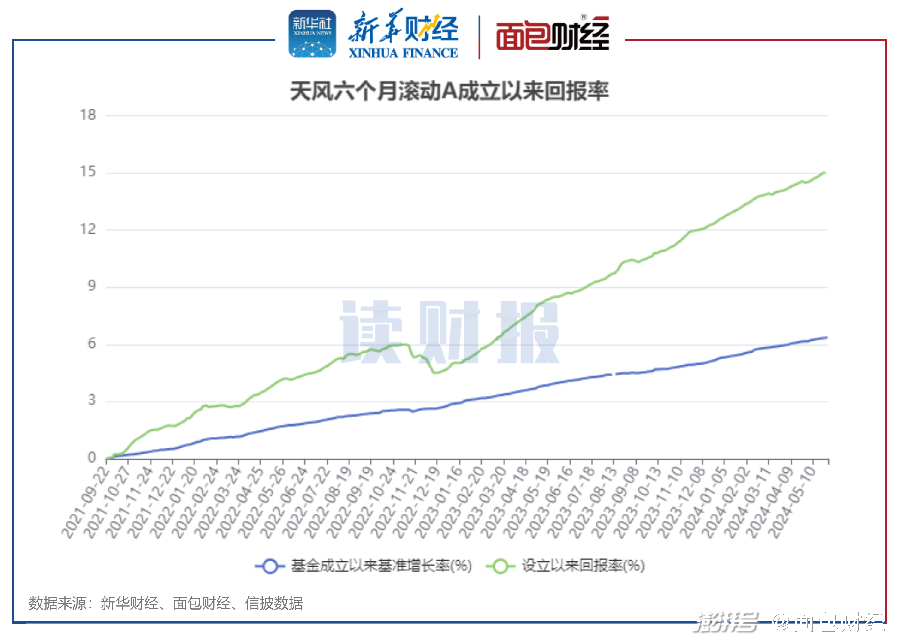 2024年10月 第221页