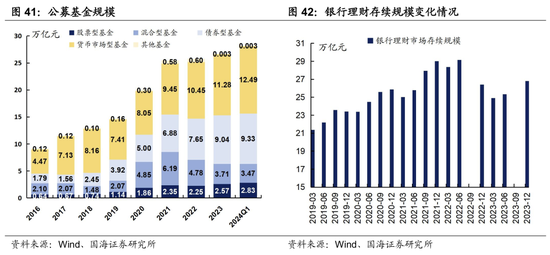 新澳门彩历史开奖结果走势图表,机构预测解释落实方法_黄金版5.356