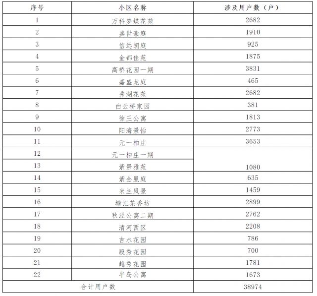 2024年10月 第218页