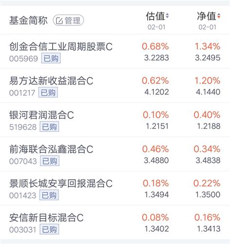 2024年天天彩精准资料,准确资料解释落实_Android346.175