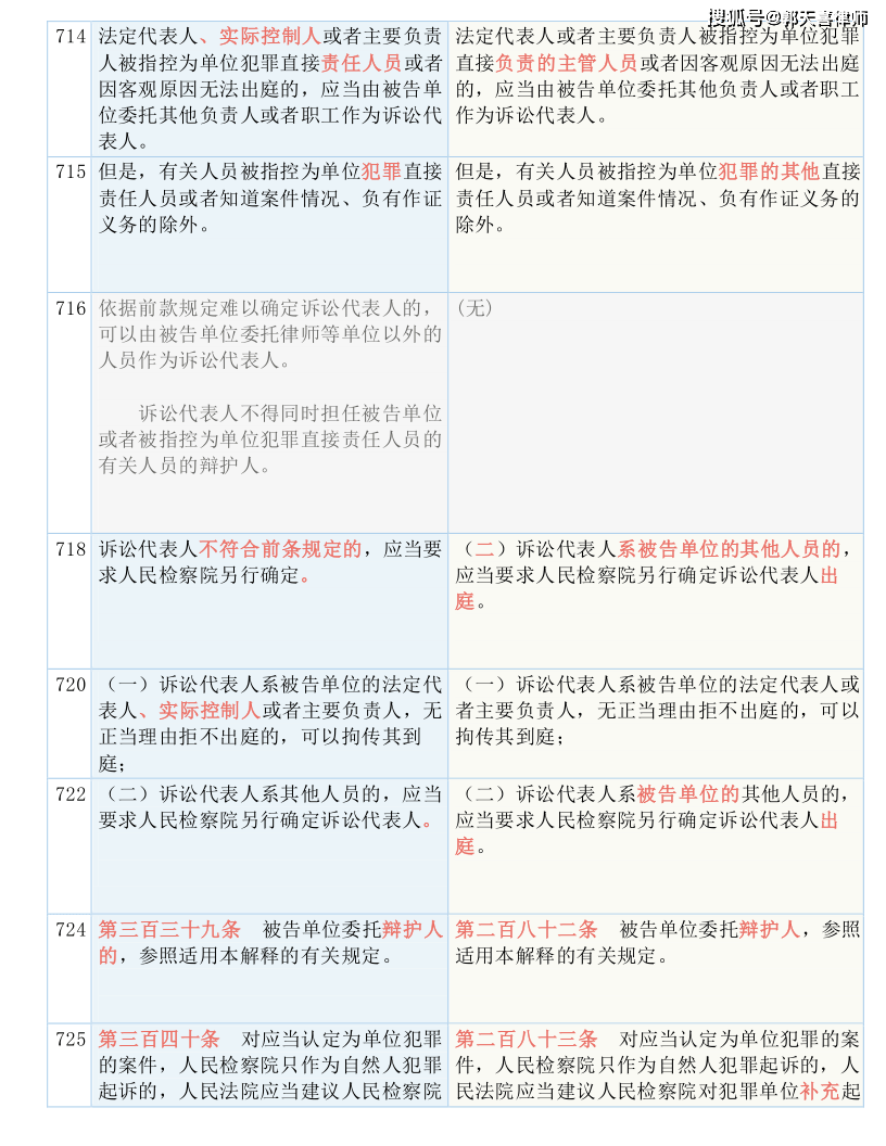 2024新奥正版资料免费大全,最新答案,效率资料解释落实_战斗版27.587