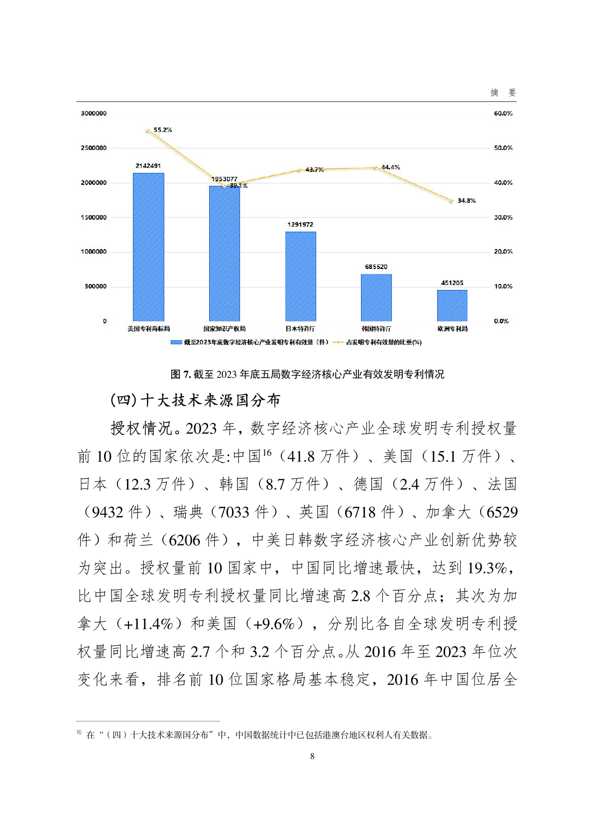 2024年10月 第217页