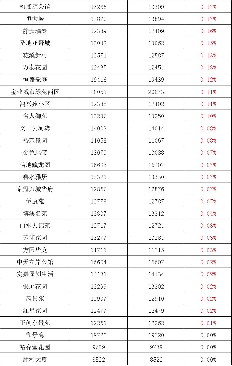 揭秘2015年金漕线最新时刻表，全方位满足乘客出行需求，打造便捷交通体验。