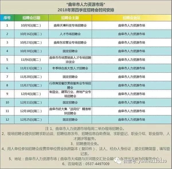 章丘最新招聘，享受标准工时制与双休日福利