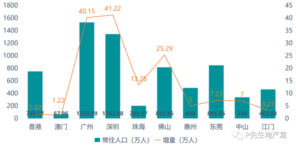 夏日清风 第3页