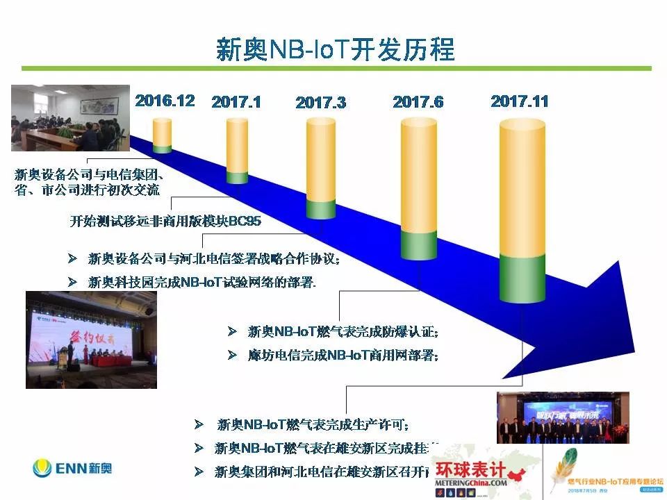 新奥内部免费资料,整体规划执行讲解_标准版5.66