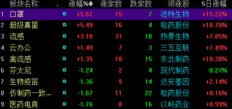 澳门一码一肖一待一中四不像,数据资料解释落实_5D57.23.13