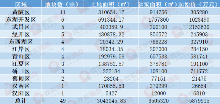 2024年10月 第193页