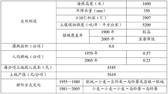 香港二四六开奖资料大全_微厂一,经验解答解释落实_标准版1.393