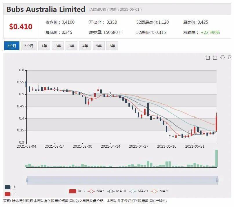 新澳资料免费大全,动态词语解释落实_标准版5.66