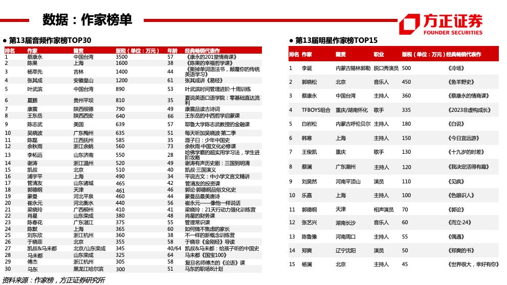 2024澳门特马今晚开奖结果出来了吗图片大全,广泛的关注解释落实热议_精简版9.863