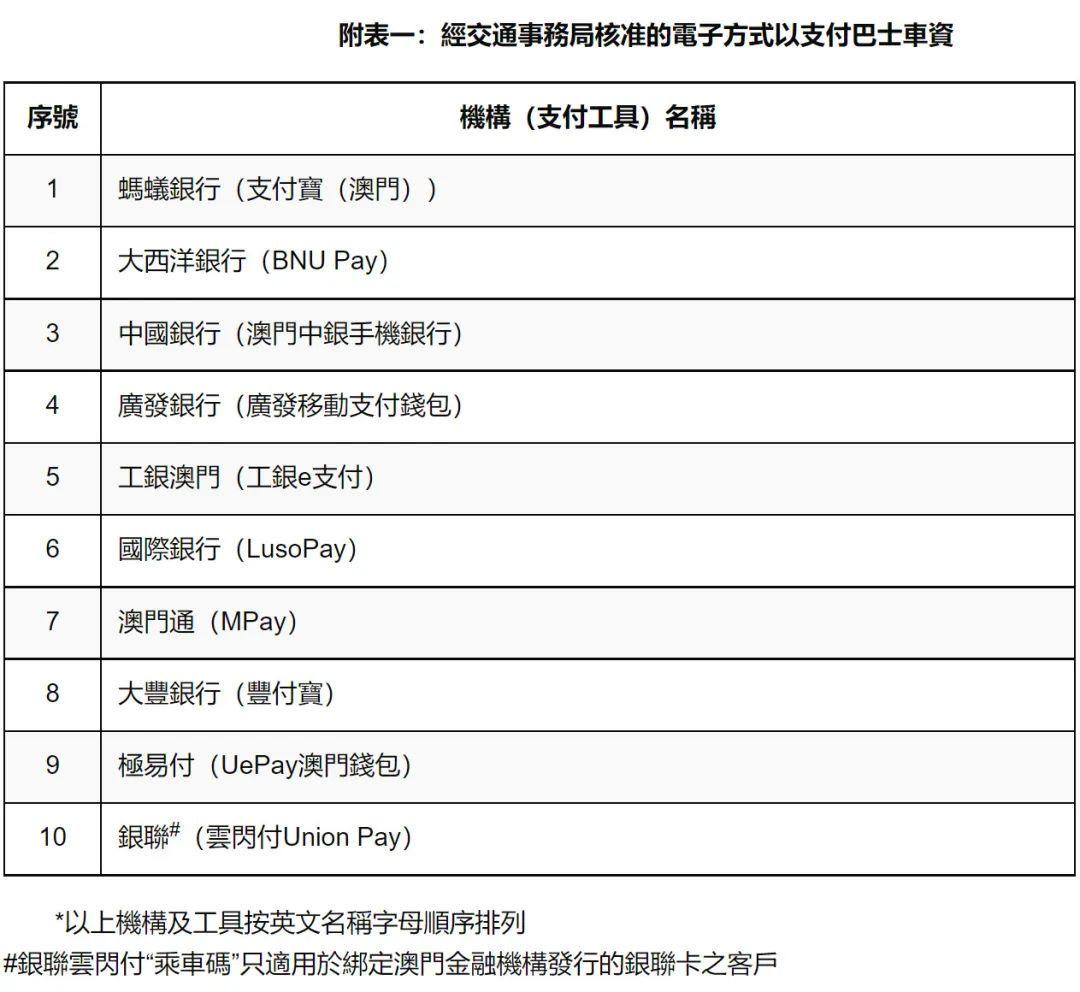 澳码精准资料天天免费,系统解答解释落实_专家版1.956